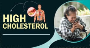 Risks of high cholestero